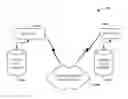 Fig. 01 - FACILITATING COLLABORATION BETWEEN ENTITIES BASED ON SIMILARITY IN RESPECTIVE AUDIENCES OF THE ENTITIES