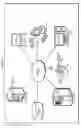 Fig. 02 - Micro circadian rhythms driven dynamic product offering adjustment