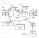 Fig. 01 - CONTENT ITEM CONFIGURATION EVALUATION