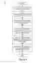 Fig. 07 - System architecture and methods for facilitating client-side real-time auctions of advertising inventory