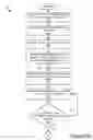 Fig. 08 - System architecture and methods for facilitating client-side real-time auctions of advertising inventory
