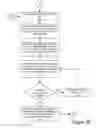 Fig. 09 - System architecture and methods for facilitating client-side real-time auctions of advertising inventory