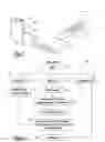 Fig. 02 - System and method for creation of visual job advertisements