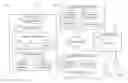 Fig. 01 - METHOD AND SYSTEM FOR MIGRATING USERS ACROSS INTERNET PROPERTIES