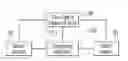 Fig. 01 - TRANSACTION METHOD OF ONLINE SHOPPING AND TRANSACTION SYSTEM THEREOF