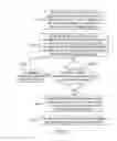 Fig. 03 - TRANSACTION METHOD OF ONLINE SHOPPING AND TRANSACTION SYSTEM THEREOF