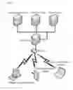 Fig. 03 - METHOD FOR DIRECT TRANSACTION OF METAL SCRAPS THROUGH ENLARGED COLLECTION QUANTITIES