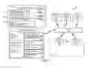 Fig. 02 - Cognitive article reception