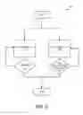 Fig. 03 - Cognitive article reception