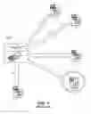 Fig. 02 - SYSTEM AND METHOD FOR INTELLIGENT ORDERING BETWEEN A USER AND MULTIPLE PROVIDERS