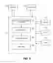 Fig. 07 - SYSTEM AND METHOD FOR INTELLIGENT ORDERING BETWEEN A USER AND MULTIPLE PROVIDERS