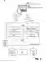 Fig. 02 - PREDICTIVE MODEL TRAINING AND SELECTION FOR CONSUMER EVALUATION
