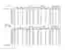 Fig. 08 - Commodity Futures Index and Methods and Systems of Trading in Futures Contracts that Minimize Turnover and Transaction Costs