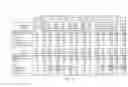 Fig. 17 - Commodity Futures Index and Methods and Systems of Trading in Futures Contracts that Minimize Turnover and Transaction Costs