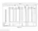 Fig. 20 - Commodity Futures Index and Methods and Systems of Trading in Futures Contracts that Minimize Turnover and Transaction Costs