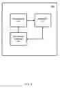 Fig. 06 - CREATING SERVICE AGREEMENTS VIA BLOCKCHAIN SMART CONTRACTS