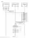 Fig. 04 - Scalable and distributed shared ledger transaction management