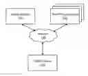 Fig. 01 - CUSTOMIZING CONTENT BY FILTERING A MATRIX OF TEMPORAL VALUES