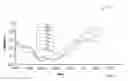 Fig. 01 - Systems and methods of managing energy cost of a building