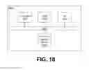 Fig. 13 - Systems and methods of managing energy cost of a building