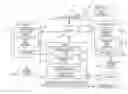 Fig. 01 - SYSTEMS AND METHODS FOR INTERACTIVE WEB-BASED PROCESSING OF REAL ESTATE TRANSACTIONS