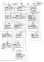 Fig. 03 - Method for Questioning Jurors