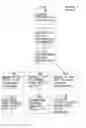 Fig. 07 - Method for Questioning Jurors