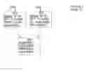 Fig. 11 - Method for Questioning Jurors