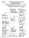 Fig. 12 - Method for Questioning Jurors