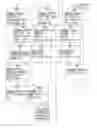 Fig. 14 - Method for Questioning Jurors