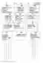 Fig. 15 - Method for Questioning Jurors