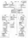 Fig. 40 - Method for Questioning Jurors