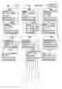 Fig. 48 - Method for Questioning Jurors