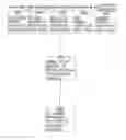 Fig. 53 - Method for Questioning Jurors