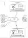 Fig. 01 - AUTOMATIC ROUTING TRANSACTION RECORDS OVER AN EXTRANET