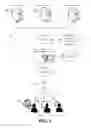Fig. 02 - Legal timeline analytics