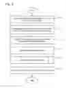 Fig. 04 - INFORMATION PROCESSING DEVICE, INFORMATION PROCESSING METHOD, AND PROGRAM-RECORDING MEDIUM