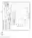 Fig. 48 - INFORMATION PROCESSING DEVICE, INFORMATION PROCESSING METHOD, AND PROGRAM-RECORDING MEDIUM