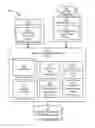 Fig. 01 - Cognitive education advisor