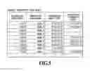 Fig. 06 - AUTOMATIC ASSIGNING METHOD AND SYSTEM OF PERIODIC INSPECTION SCHEDULE