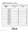 Fig. 09 - AUTOMATIC ASSIGNING METHOD AND SYSTEM OF PERIODIC INSPECTION SCHEDULE