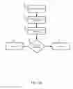 Fig. 13 - Reconfigurable light-directed pick/put system