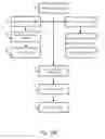Fig. 14 - Reconfigurable light-directed pick/put system