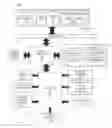 Fig. 01 - Dynamic kernel modification for graphics processing units