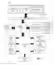 Fig. 02 - Dynamic kernel modification for graphics processing units