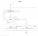 Fig. 09 - Immersive display apparatus and method for creation of peripheral view corresponding to input video
