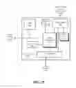 Fig. 05 - On demand MSAA resolve during lens correction and/or other post-processing phases