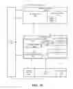 Fig. 33 - On demand MSAA resolve during lens correction and/or other post-processing phases