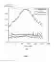 Fig. 09 - Contrast constrained aerothermal radiation correction method