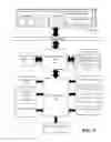 Fig. 04 - Barreling and compositing of images